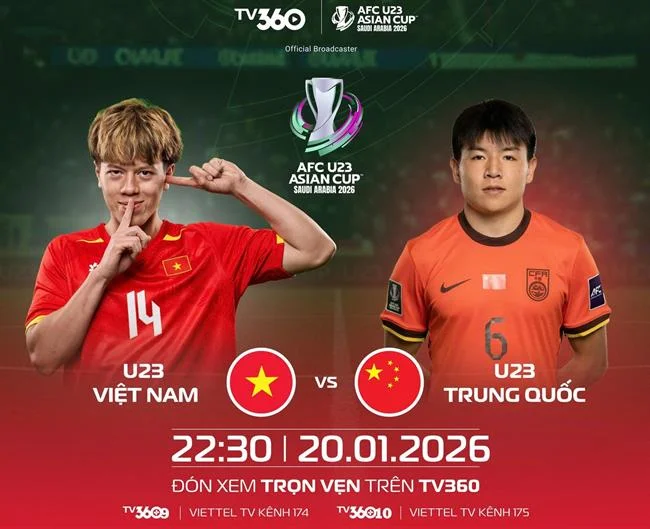 Trò chơi slot 3D C54 Web với hoạt ảnh tương tác