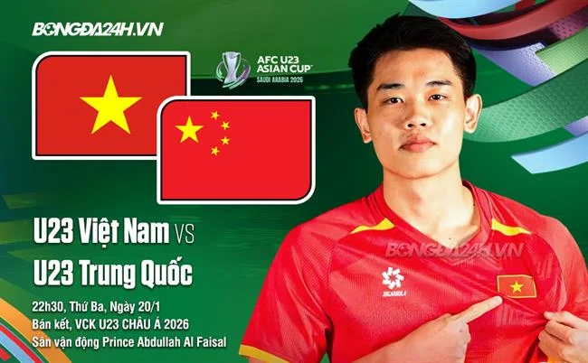 Hiệu Suất Tối Ưu